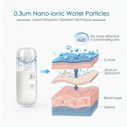 Misté™ Portable Face Steamer